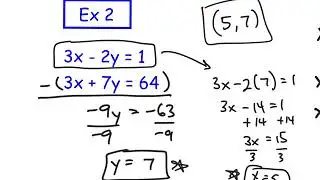 Solving Systems of Equations by Elimination