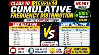 Cumulative Frequency Distribution Less Than and More Than Type Class 10 | NCERT Statistics