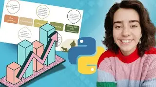 Forecasting Vegetation Conditions Indicators & Writing Python extensions in Rust | Brighton Py