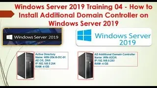 Windows Server 2019 Training 04 - How to Install Additional Domain Controller on Windows Server 2019