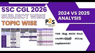 Score 150+ in SSC CGL 2026! |  Chapter-Wise Weightage & High Scoring Topics | Tamil | P2S
