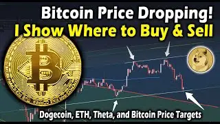 Bitcoin Dropping! Next support level for bounce! BTC, ETH Dogecoin price targets, technical analysis