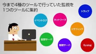 情報システム部の翔太が紹介するOpManagerの導入メリット