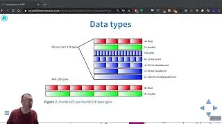 Grid Simulation Part 8