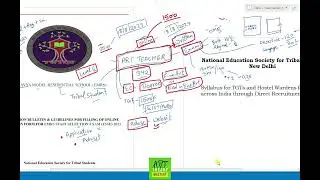 EMRS Art teacher vacancy 2023