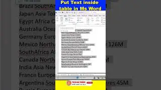 How to convert table to text in Ms Word [2024] | Text to Table in Word #tellingtube