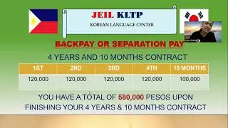 ALAMIN ANG TAMANG PROSESO NG EPS WORK IN KOREA 2023