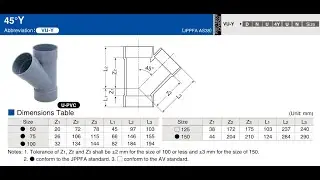 REVIT FAMILY CREATION for 45Y- Revit MEP