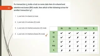Test -16