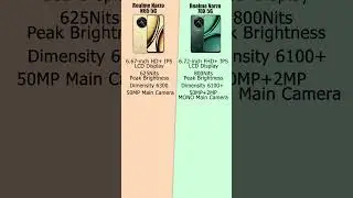 Realme Narzo N65 5G VS Realme Narzo 70X 5G | 