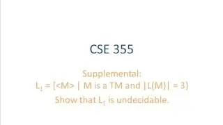 ASU CSE355: Ch 5 Vid 2s, Examples - Supplemental: M is TM and |L(M)| = 3 is Undecidable