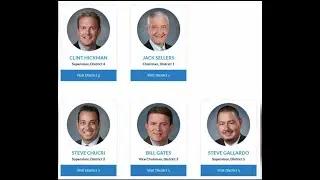 Maricopa County board of supervisors certify disputed election… November 29, 2022 Best Highlights