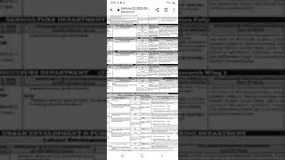 latest jobs in PPSC February 2023 | Govt jobs in Pakistan 2023 Update