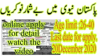 Pak Navy latest jobs December 2020