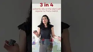 What are Stem Cells? #shorts