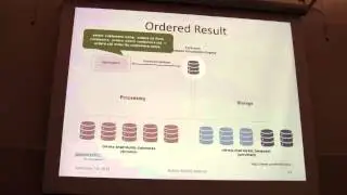 Elastic Database Scalability: Making your MySQL data tier flexible and adaptable to system demand