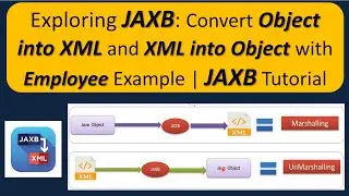Exploring JAXB: Convert Object into XML and XML into Object with Employee Example | JAXB Tutorial