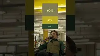 How movies use the 60:30:10 color rule. (Part 3)