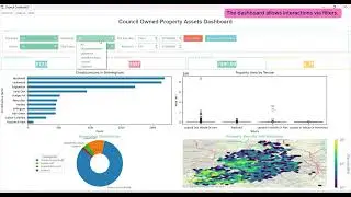 Python (Tkinter & Matplotlib) Demo
