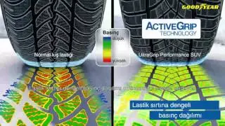 UltraGrip Performance SUV