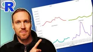 How to create MULTIPLE GRAPHS by GROUP in RStudio using Facet Wrap & Facet Grid