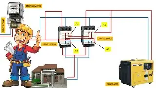 Single Phase Automatic Changeover Switch for Generator