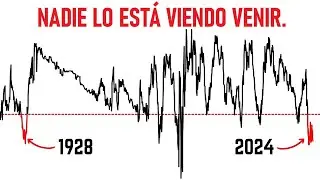 La Curva de Tipos NO Ha Estado Invertida Tanto Tiempo Desde 1929... (NO Terminará Bien)