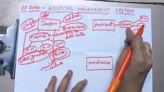How to draw an ER diagram for Hospital management system? In Tamil