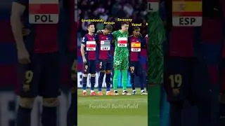 FC Barcelona squad vs Benfica (3-1) UEFA Champions League 24/25🔥Nations❤️