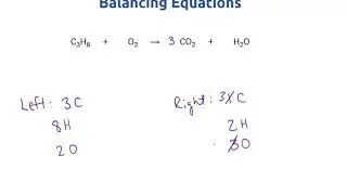 Chemistry Review: Balancing Equations