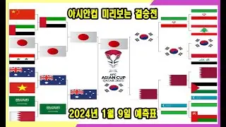 2023 카타르 아시안컵 미리보는 결승전 예측 분석 ㅣ 조별 리그부터 16강전 대진표 예측 (16강전부터 우승까지 미리보는 아시안컵) #한국 #축구