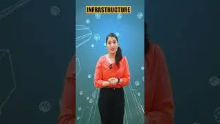 MBBS in Georgia for Indian Students University, Fees & Duration