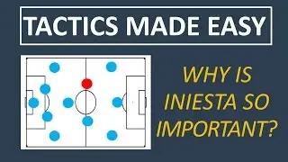 Explaining football tactics - Why is Iniesta so important for FC Barcelona?