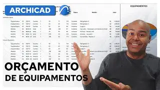 Planilha de Orçamento de Mobiliário