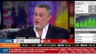 Jeffrey Hayzlett on Street Smart - Facebook Earnings