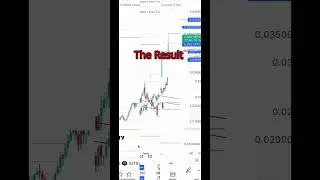 IOTX did over 600% on my call.  Subscribe for more 