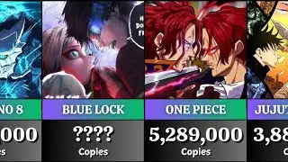 Top 30 Best Selling Manga of 2024 (Oricon Ranking)