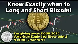 Bitcoin price DROPPING! BTC price targets & Technical Analysis - TA when to Buy, Sell, Long & Short