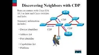 Managing your network Enviornment