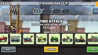 25614 points in Trackday-1 with mid level parts.