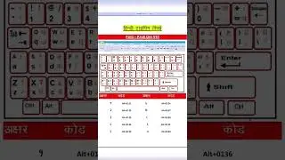 How to learn Hindi Typing