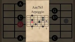 A Half-Diminished 7th Arpeggio 