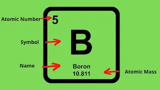 How to find the Protons Neutrons and Electrons of an element on the Periodic table