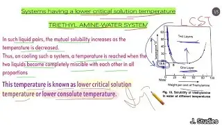Example of LCST or Triethylamine - Water system || Physical Chemistry || B.Sc. 2nd year.