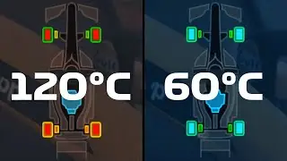 Which tyre temperature is better?