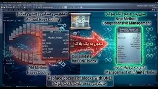 ONLY 1 Function Block to Control Multiple Modbus RTU Slaves in TIA Portal
