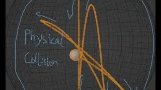 Geometry node - 3.5 Simulation Node - Particles collide back and forth- blender