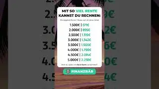 So hoch wird deine Rente sein 👴 #finanzen #shorts