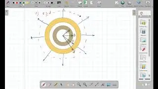Ley de Gauss. Ejemplo de simetría esférica
