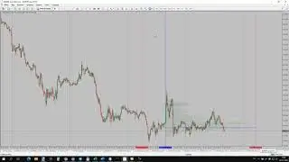 Настройка горизонтального объема в индикаторе VP-RANGE V6